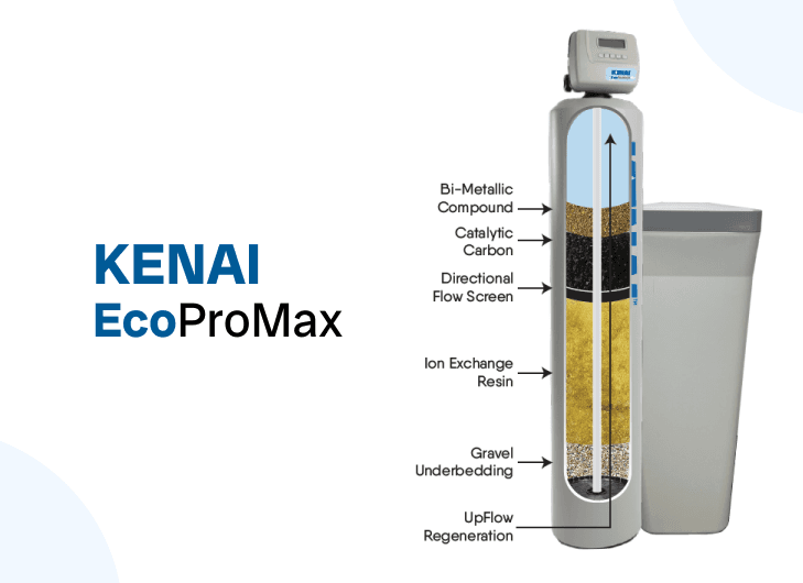 Kenai EcoProMax
